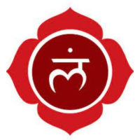 chakra basico