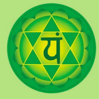 chakra do coração