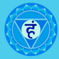 chakra da garganta