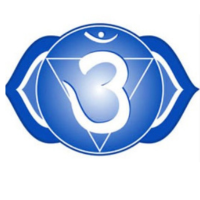 chakra frontal