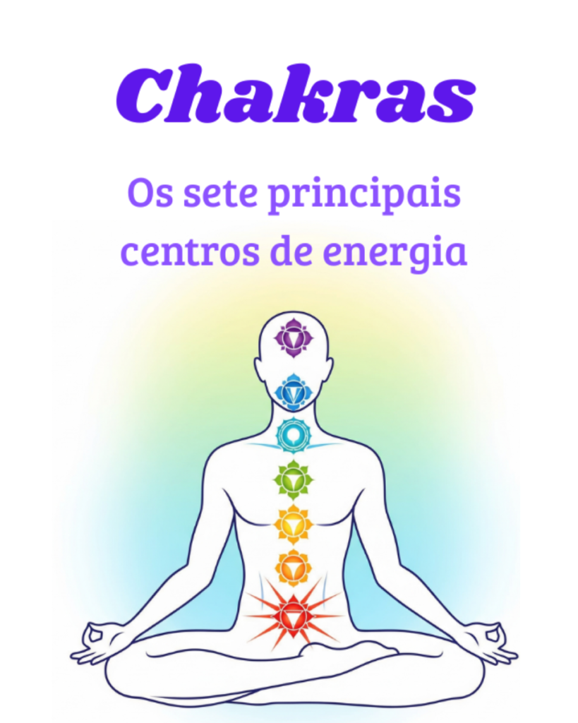 Chakras